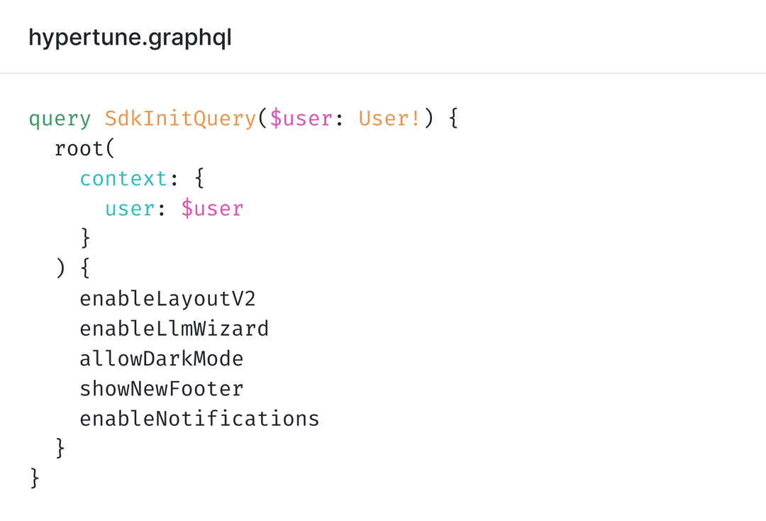 Fine-grained initialization